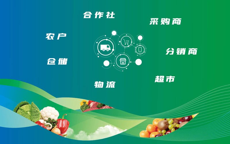 智慧食堂食材配送引领餐饮新风尚