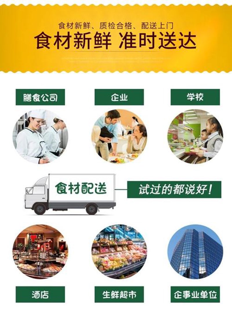 蔬菜水果批发行业的最新趋势与发展