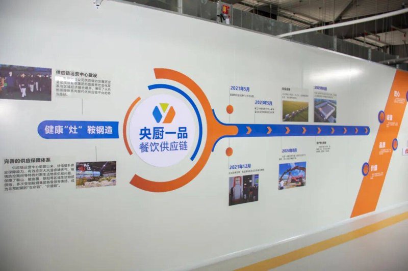 生鲜食材配送行业观察：新鲜直达舌尖
